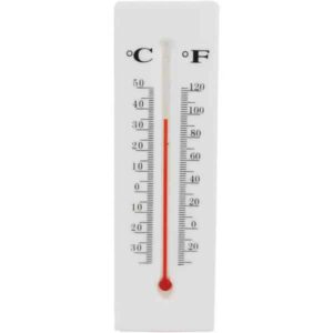 Thermometer Diversion Safe Front View