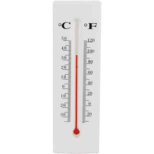Thermometer Diversion Safe Front View