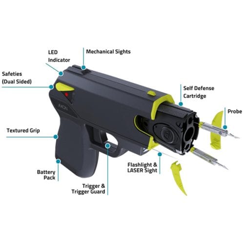 Self-defense taser with labeled parts: LED indicator, mechanical sights, self-defense cartridge, and more.